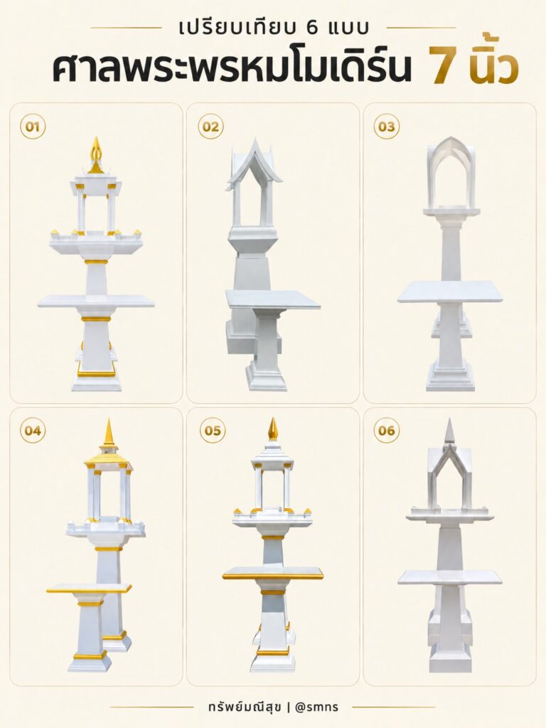 ศาลพระพรหมโมเดิร์น 7 นิ้ว 6 รุ่น พร้อมโต๊ะบูชา จัดเรียงเปรียบเทียบบนพื้นหลังสีครีม